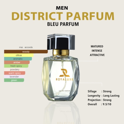 District Parfum